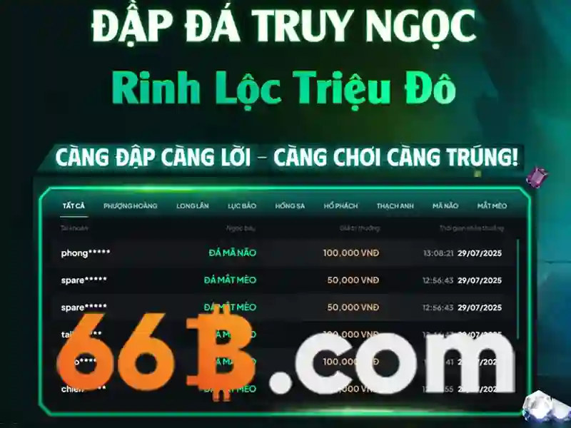 Đặc điểm slot 2026