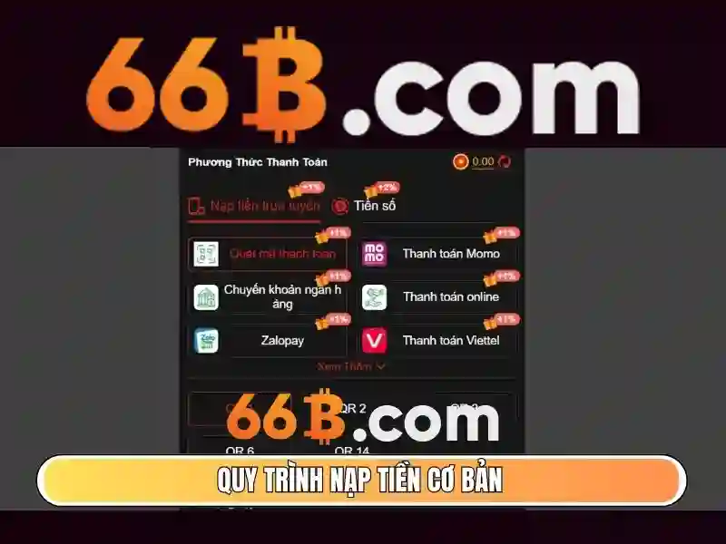 bảng tỷ lệ thắng slot 66B