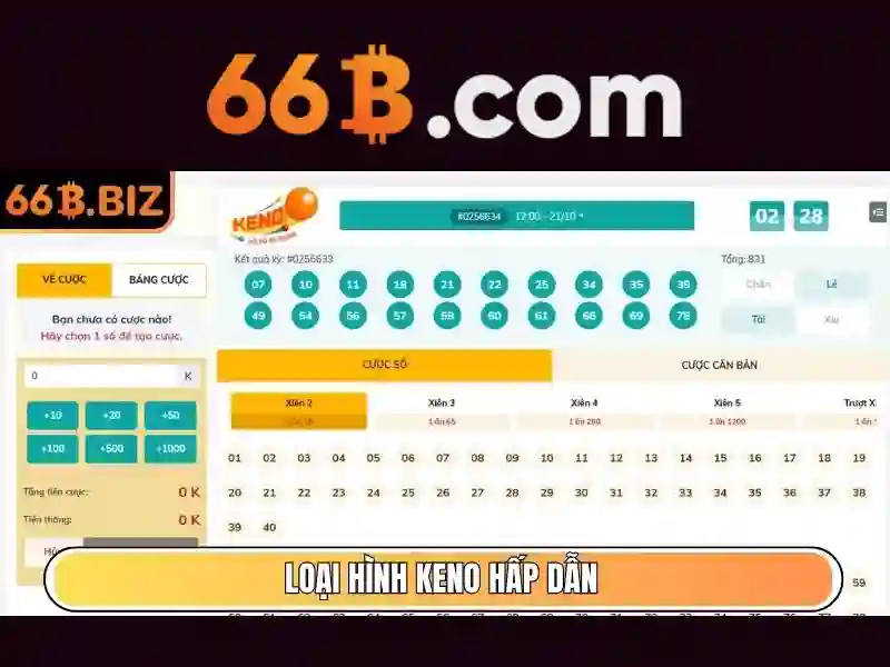 Hệ Thống Game Slot Đa Dạng