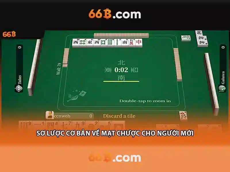 Game Slot 66B