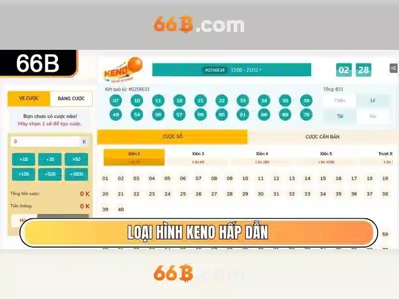 Tạo tài khoản Slot 66B