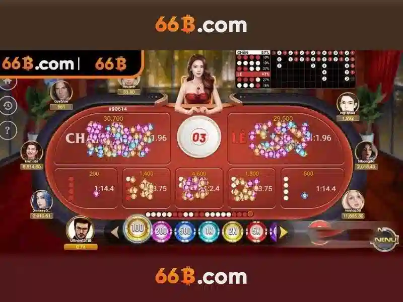 Cách Nhận 66b Giftcode