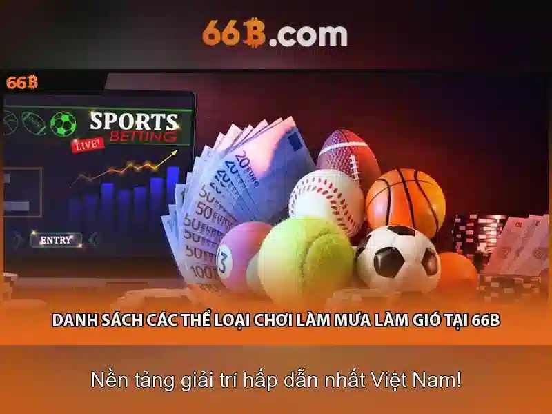 Tại Sao Nên Chọn 66B Cho Trải Nghiệm Slot